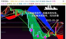 时隔十年上证指数重返3900点 四季度A股“开门红”