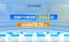 稳股市“组合拳”加速落地 市场内在稳定性不断增强
