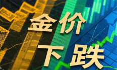 国际金价又在上涨，主题类基金年内业绩首尾差距较大，业内提示短期风险