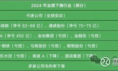 电力设备产业链迎黄金发展期 多家上市公司公布中标信息