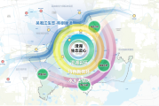 从A到H：政策协同下港股IPO生态重构