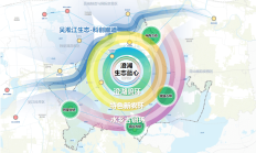 从A到H：政策协同下港股IPO生态重构