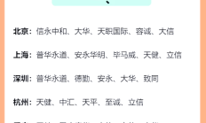 普华永道再“丢单”，TCL中环将2024年报审计机构更换为容诚会计师事务所