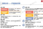 北京市成功落地服务消费与养老再贷款新政后首笔养老产业贷款