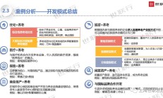 北京市成功落地服务消费与养老再贷款新政后首笔养老产业贷款