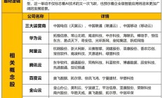 A股三大指数涨跌互现 DeepSeek概念股表现强劲