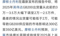 全球科技早参丨英伟达披露三季度财报，Q4业绩指引不及最高预期；谷歌 Gemini新增“记忆”功能；亚马逊推出其有史以来最大的智能显示屏