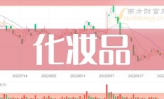 创元期货上半年实现营收30.12亿元 净利同比增长97.64%