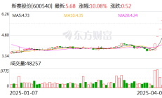 去年涨逾43%大幅跑赢大盘，银行股今年能否延续涨势？