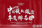 VC/PE周报 | KKR募人民币基金了；上海诞生一笔超百亿融资