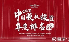 VC/PE周报 | KKR募人民币基金了；上海诞生一笔超百亿融资