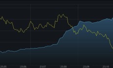 ETF规模速报 | 红利低波ETF净流入近6亿元，创业板ETF净流出逾4亿元