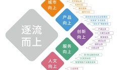 华润置地：对大区总经理陈刚涉嫌殴打下属行为已给予免职处理