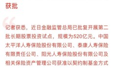投资者诉徐翔等操纵证券市场案二审胜诉 文峰股份被判承担连带赔偿责任