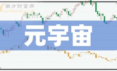 开滦股份上半年净利润4.82亿元 同比下降38.55%