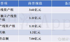 投资连年亏损 绝味食品内外承压