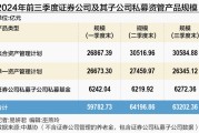 券商资管子公司扩容至28家 发展公募业务是大势所趋