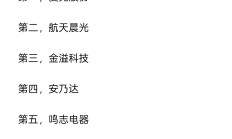 低价股的投资风险不容小觑