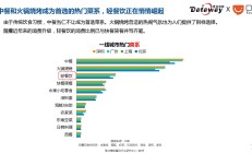年报预告亏损额大幅度偏差，零点有数收上市以来首份监管函