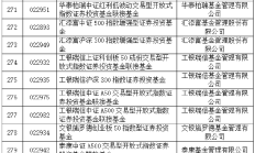 重磅！个人养老金制度推开至全国，首批85只权益类指数基金已纳入投资范围