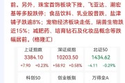 港交所上市规则迭代升级 与A股科创板形成互补式融资生态