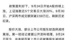拱东医疗持股5%以上股东及总经理拟减持