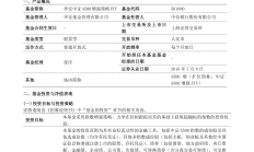 什么情况？这只中证A500ETF单周流入超百亿