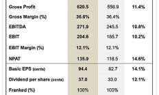 盘后股价跌4%！博通上财季营收增两成，业绩指引不够“惊喜”
