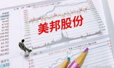 美邦服饰年报中投资性房地产确认不准确 董事长周成建被警示