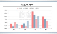 营收狂泄96.6% 现金流入不敷出 国美“至暗时刻”何时到头？