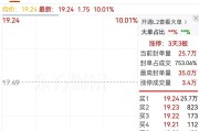 午后，大消息来了！为何地产板块回落，电力股却加速上攻？