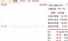 午后，大消息来了！为何地产板块回落，电力股却加速上攻？