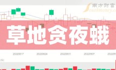国晟科技拟向控股股东定增募不超5.63亿 发行价2.92元