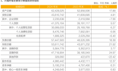 增强投资者获得感 多家上市券商拟中期分红