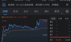 2458家A股公司发布2024年度ESG报告 1759家已连续三年披露