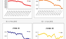瑞达期货将终止海南分公司 上月中旬该分公司被责令整改