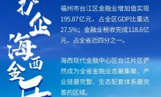 或涉50亿元虚开发票案 众生药业回应：与公司无关 正在了解详情