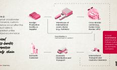 新能源企业集体“掘金”沙特 光伏行业加速中东市场一体化布局