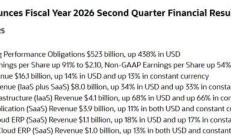 百融云目标价被大摩降至11.5港元 降两年每股盈利预测