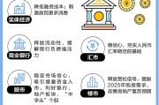 央行：2024年末银行业机构总资产为444.57万亿元