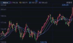 微软、苹果、英伟达跻身3万亿美元市值俱乐部，谁才是“美股一哥”？2024欧洲杯，你需要知道的5个看点；OpenAI大动作为IPO做铺垫；普京提出俄乌冲突停火条件|一周国际财经
