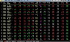 光大证券旗下APP误传上市公司退市信息 分析称有招致处罚可能