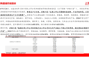 中药行业并购重组热 上市公司积极探寻增长点