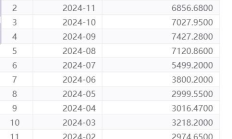 利好来了！打通中长期资金入市堵点，六部门联合印发实施方案