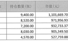 纯债基金9月业绩遇冷，“固收 +” 产品逆势领跑，四季度债市增量资金成关键