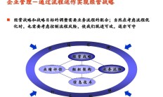 巨轮智能回复年报问询函 详细解释内部控制、业绩波动等问题