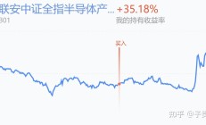 A股市值首破百万亿 沪指创近十年新高