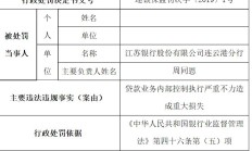 江苏银行：2025年上半年实现归母净利润202.38亿元 同比增长8.05%