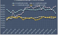 私募加速出清背后，上海有私募65万元低价“卖壳”？