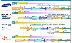 十月机构调研路线图浮现：聚焦基本面和战略布局 内需与科技成后市配置焦点
